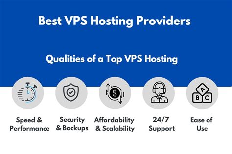 vpsvps|VPS Hosting .